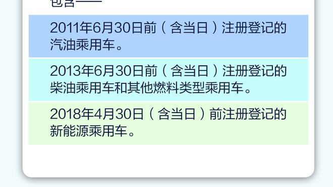 球市火爆？！日本vs泰国友谊赛入场人数：61916人