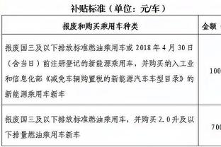 格雷森-阿伦谈交易流言：我喜欢在太阳打球 不想被交易