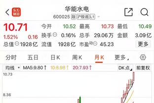 射手本色！原帅21中11&三分14中7砍全场最高36分 拼到6犯